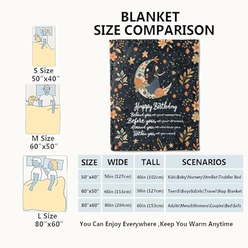 Moon and Stars Birthday Throw Blanket for Daughter