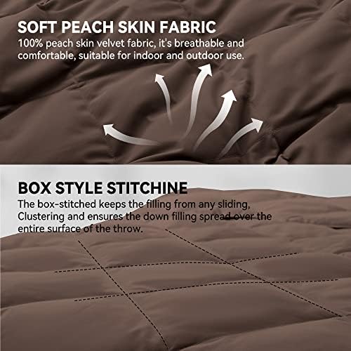 Deodar Down Throw Blanket - Soft Fluffy Lightweight