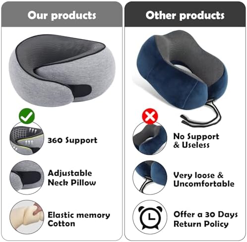 MQZAYZ Travel Neck Pillow with Chin Wrap and Pain Relief