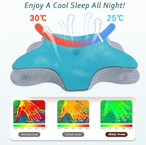 CHxxy Cervical Pillow for Neck Pain Relief and Comfort