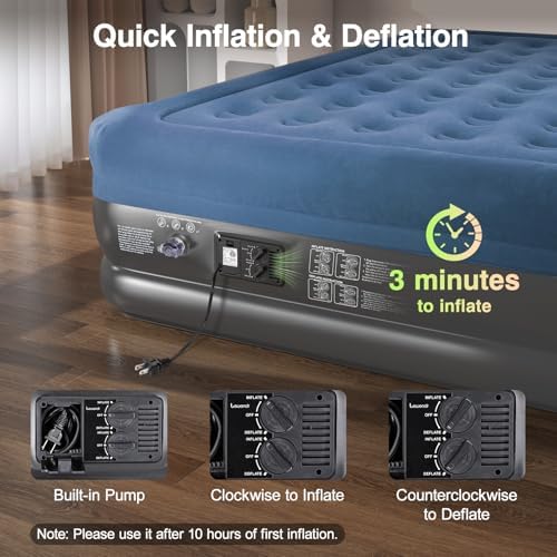 Lewondr Queen Air Mattress with Built in Pump Blue 661lb MAX