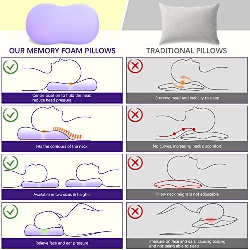 KEEPMOV Memory Foam Neck Pillow - Purple