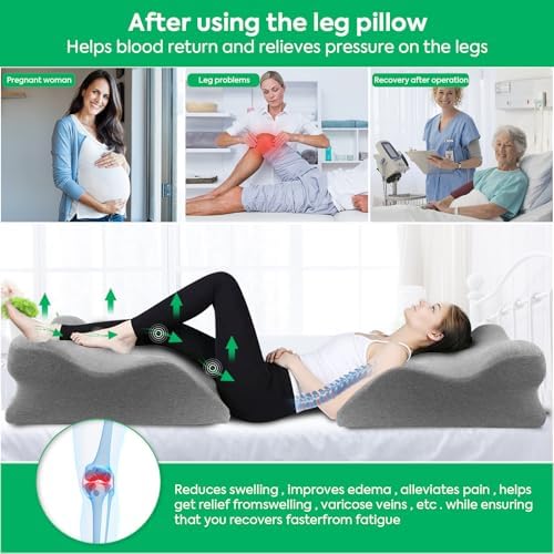 TUZAWERK Leg Elevation Pillow for Pregnancy and Comfort