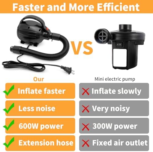 Wauffua 600W Electric Air Pump with 4 Nozzles 1