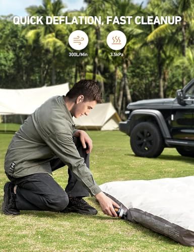 AstroAI Mini Air Pump with 3000mAh Battery and 5 Nozzles 1