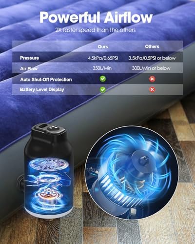 TRILINK Mini Portable Air Pump with 5 Nozzles and LED Light 1