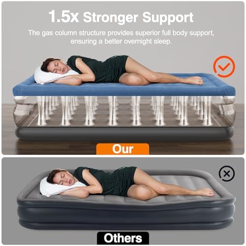 Lewondr Queen Air Mattress with Built in Pump Blue 661lb MAX