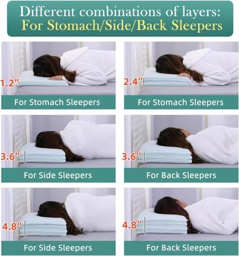 LOFE Adjustable Memory Foam Pillow with Organic Cover