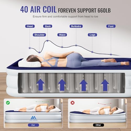 Mentech Queen Air Mattress with Built in Pump
