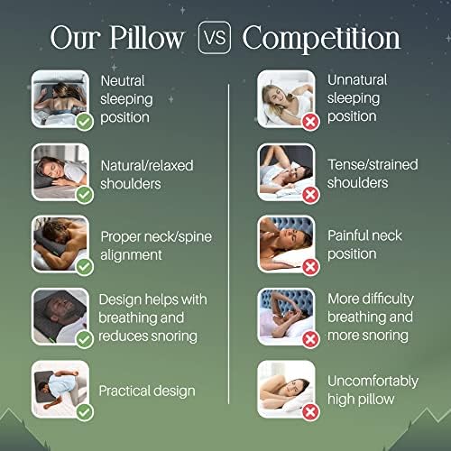 Umiboo Gel Memory Foam 26 Inch Flat Pillow for Stomach Sleepers