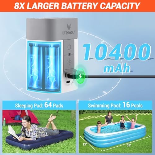 ETENWOLF AIR 5 PRO MAX Inflatable Pump 1