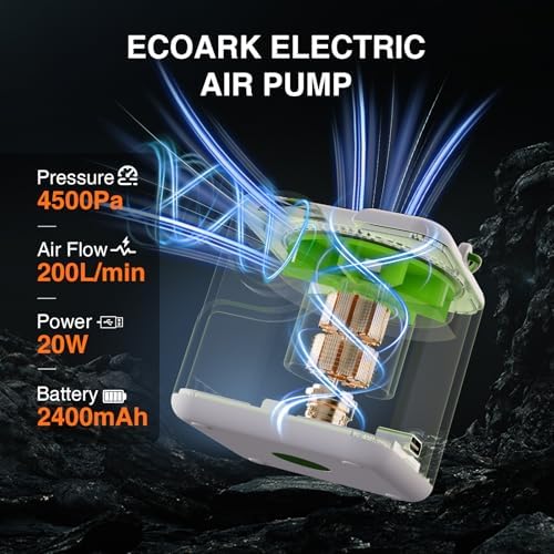 OneTigris Mini Air Pump with Camping Light and 2400 mAh Battery