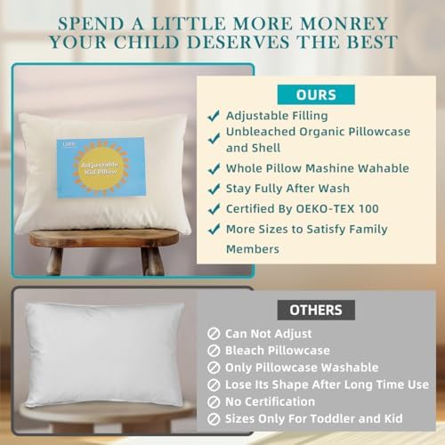 LOFE Adjustable Memory Foam Pillow with Organic Cover