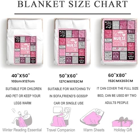 IDOUBEL Nurse Throw Blanket 60X50 Cozy Teacher Gift