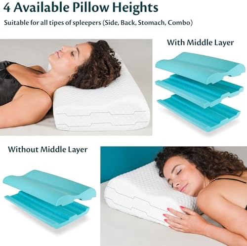 Flowen Memory Foam Cervical Pillow for Neck and Shoulder Support