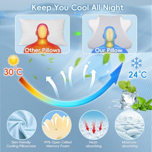 ByNaRIX Cervical Pillow with Cooling Silk Case 1