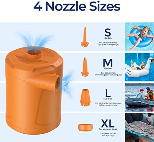 5200mAh Air Pump for Inflatables with LED Display and 4 Nozzles