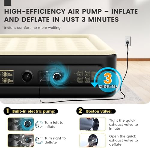 SULDUO Luxury Queen Air Mattress with Built In Pump and Carry Bag
