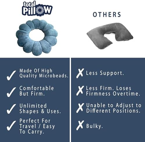 Total Pillow Donut Travel Pillow - Blue