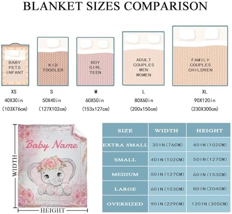 Custom Elephant Blanket with Name for Girls Women Pink Flowers Personalized Throw