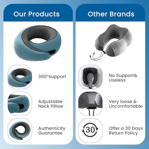 Travel Pillow with Adjustable Memory Foam Support