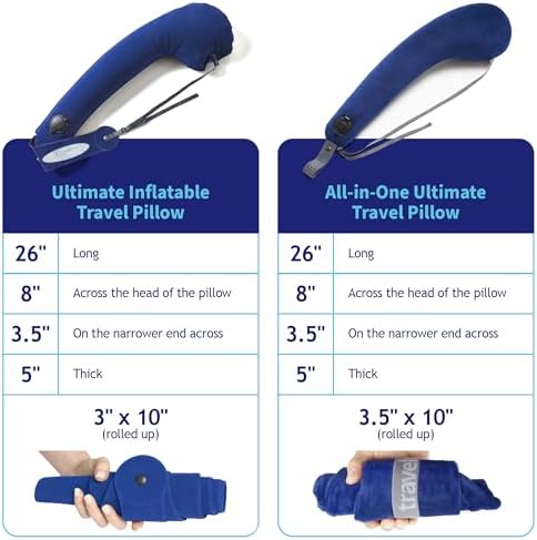 Travelrest Ultimate Inflatable Neck Body Pillow - Blue 1