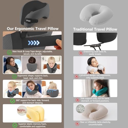 SPUER 2in1 Ergonomic Memory Foam Travel Pillow
