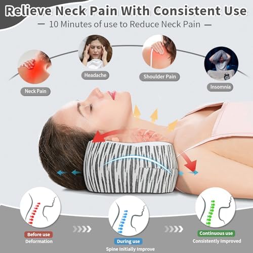 Mixiniso Neck Support Pillow with Cooling Case and Portable Bag 1