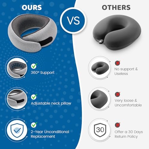4litamz Travel Neck Pillow with Memory Foam and Velcro Closure