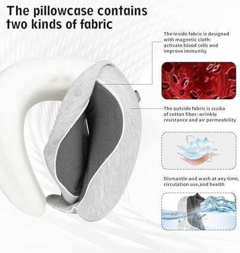 Jsroroda 360-Degree Travel Neck Pillow - Memory Foam Breathable Comfortable