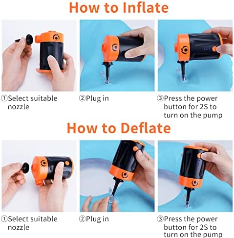 Flanney 2-in-1 Electric Air Pump with 3 Nozzles and 4000mAh Battery