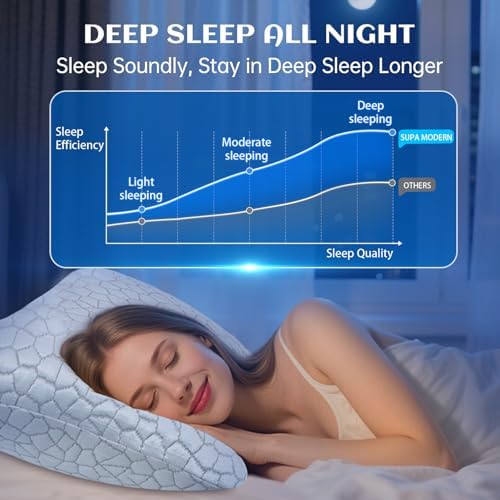 SUPA MODERN Side Sleeper Pillows Set of 2