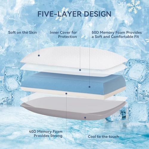 AMICLIBER Memory Foam Pillow for Sleeping