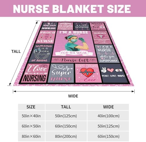 Nurse Appreciation Throw Blanket 50x60 Soft Flannel Gift