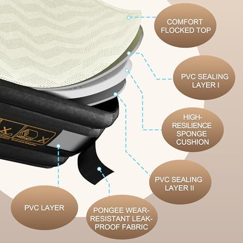 VOSSER Queen Air Mattress with Built-in Pump and Foam Topper 1