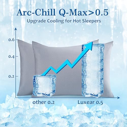 LUXEAR Cooling Pillowcases 2 Pack - PCM Tech Grey