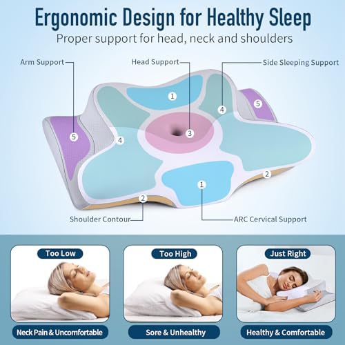 Ylekto Ergonomic Cervical Pillow for Neck Pain Relief
