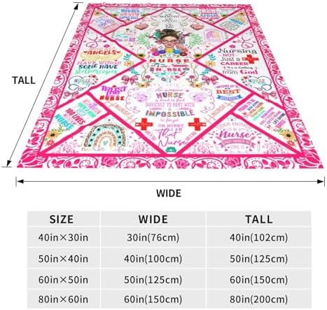 Nurse Appreciation Throw Blanket 60x50 Inches