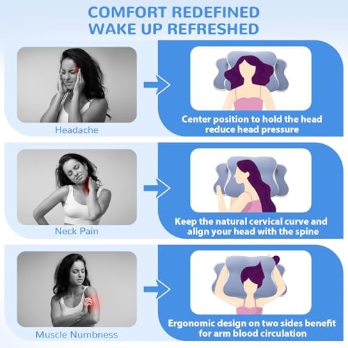 SHKJGS Neck Pain Relief Pillow Blue