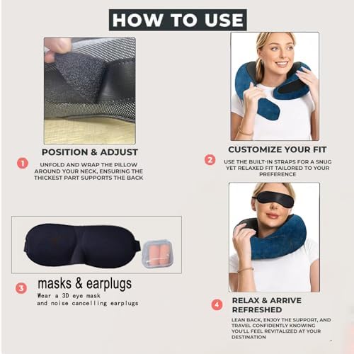 RVPYK Travel Neck Pillow Kit with 3D Eye Mask Earplugs