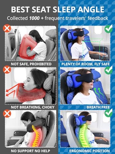 SARISUN 2-Pack Travel Pillow with Chin Strap and Eye Mask