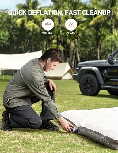 AstroAI Mini Air Pump with 3000mAh Battery and 5 Nozzles