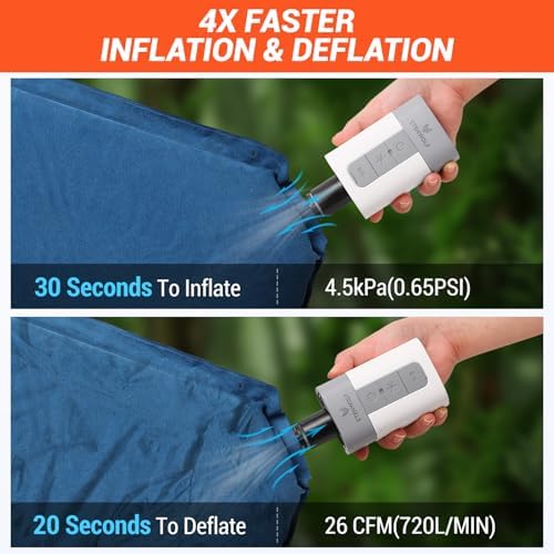 ETENWOLF AIR 5 PRO MAX Inflatable Pump 1