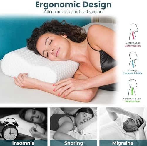 Flowen Memory Foam Cervical Pillow for Neck and Shoulder Support