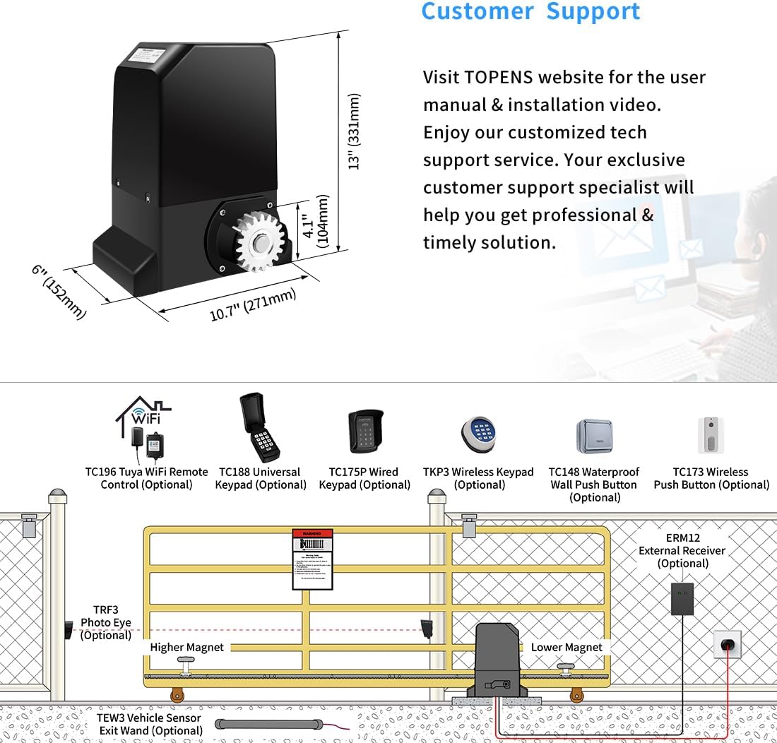 Topens RK990T Gate Opener